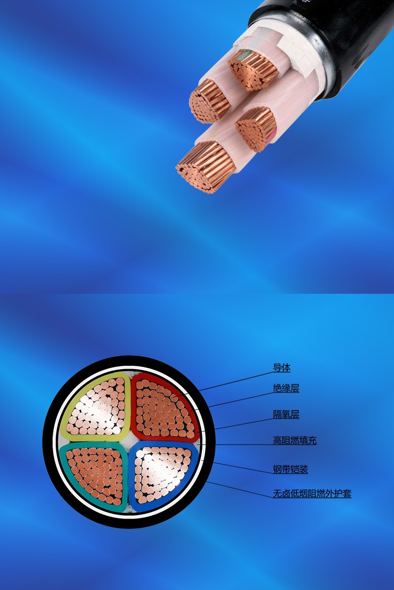 電力電纜(圖4)